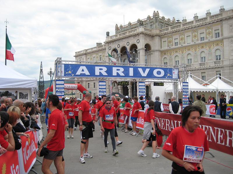 Vedi immagine